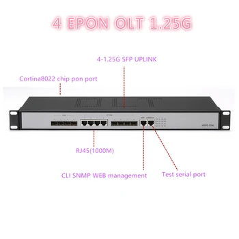 4 порта pon 4 слота SFP epon 4 порта PON mini ftth волоконно-оптический OLT 4 порта SFP PX20 + PX20 ++ PX20+++ 10/100/ 1000 авто-по договоренности