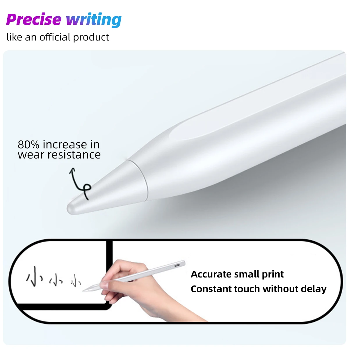 Для Apple Pencil, отклоняющий ладонь, Магнитный для Ipad, Ручка-карандаш для Аксессуаров iPad 2022 2021 2020 2019 2018 Pro Air Mini Stylus